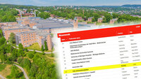 Bilde av rikshospitalet og listen fra Newsweek